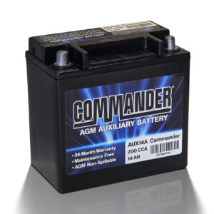 Commander AUX14A Replacement for Land Rover LR176847