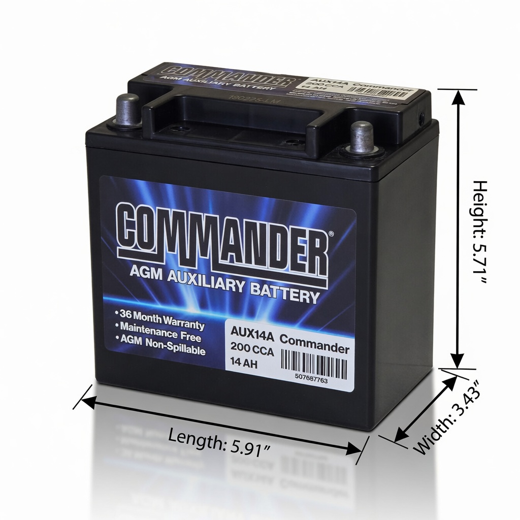Commander AUX14A Replacement for Land Rover LR176847 - Image 2